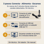gid://shopify/MediaImage/31226511884461